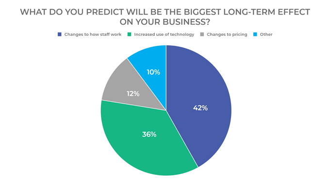 Question-10-(1).png Question-10-(1).png