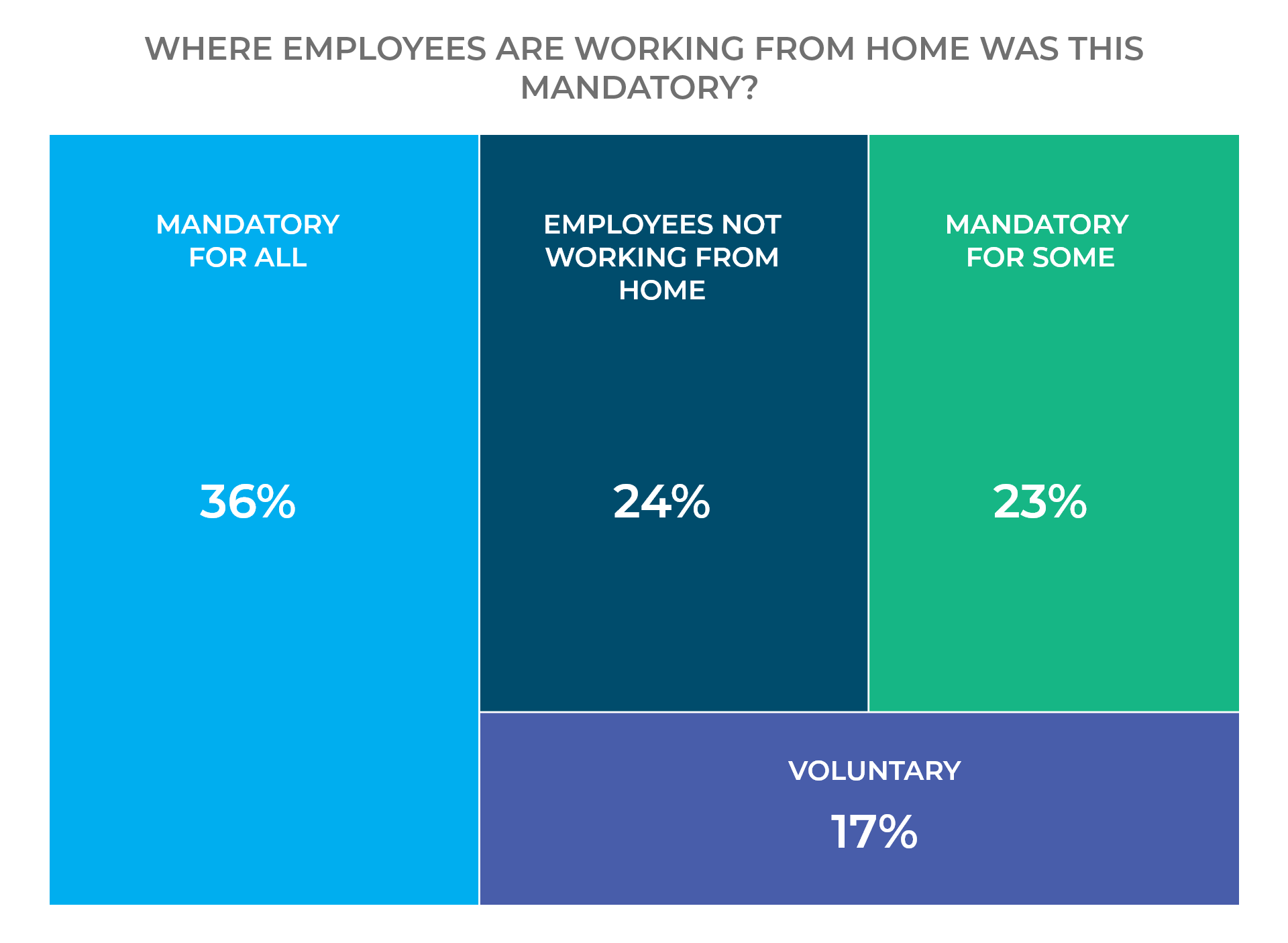 Question-3-(2).png Question-3-(2).png